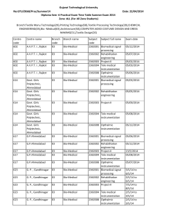 Branch: Textile Manu Technology(29),Printing Technology(58),Textile Processing Technology(28),Chemical Engineering(05)Bio Medical (03),IC(17)DAA(50)CDDM(51)Textile Design(59)(For All Zone Students)