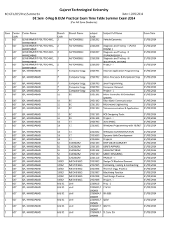 Diploma Sem - 5 (Reg, DLM) 8 DLM Practical Exam Time Table Summer Exam 2014