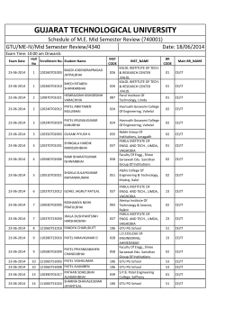 Schedule of M.E. Mid Semester Review (740001)