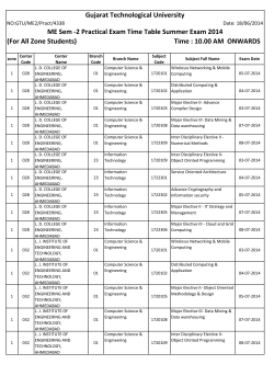 ME Sem -2 Practical Exam Time Table Summer Exam 2014