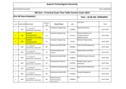 ME Sem -1 Practical Exam Time Table Summer Exam 2014