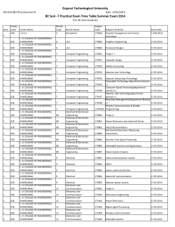 BE Sem -7 Practical Exam Time Table Summer Exam 2014
