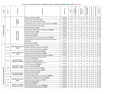 Sem-III(w.e.f 2013-14)