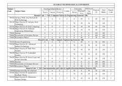 Sem-III(Revised -24-08-2011)