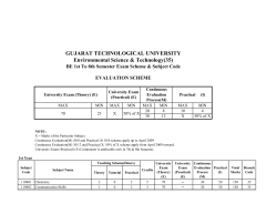 Environmental Science Technology(35)