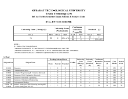 Textile Technology (29)