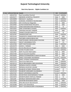 Eligible Candidate List