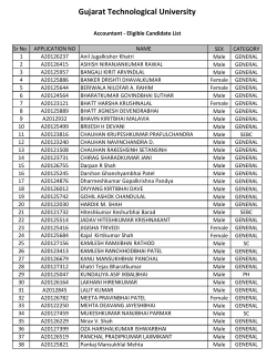 Eligible Candidate List
