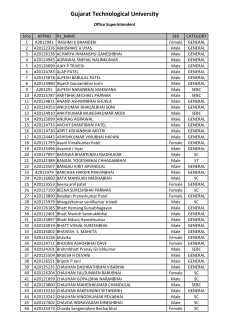 Eligible Candidate List