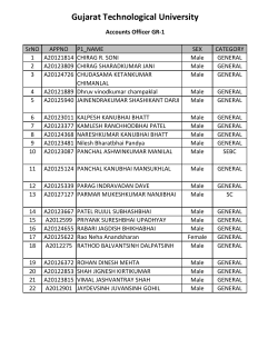 Eligible Candidate List