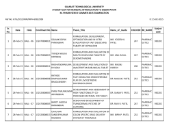 STUDENT LIST FOR MID REVIEW EXAM (RESEARCH WEEK 2015)- M. PHARM SEM IV SUMMER 2015 EXAMINATION