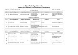 Second list of GTU Approved PhD Co-Supervisors