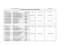 INTERVIEW SCHEDULE FOR BATCH-2013