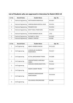 Revised List of candidates selected in Interview for Batch 2013-14