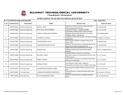 Enrollment No for PhD Students Batch - 2013