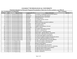 Detailed Schedule for Research Proposal Presentation / Interview for the academic year 2014-15