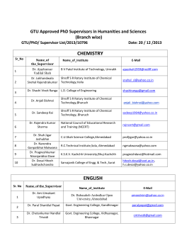 GTU APPROVED SUPERVISORS/GUIDE (HUMANITIES AND SCIENCES)