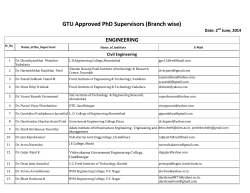 GTU Approved PhD Supervisors