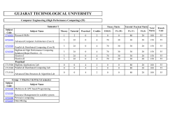Sem- I,II,III,IV