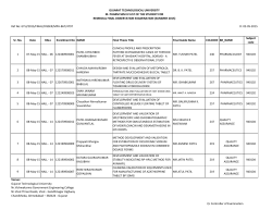 LIST OF THE STUDENTS FOR REMEDIAL FINAL DISSERTATION EXAMINATION (SUMMER 2015)