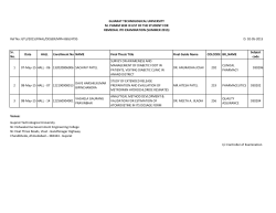 LIST OF THE STUDENTS FOR REMEDIAL ITD EXAMINATION (SUMMER 2015)