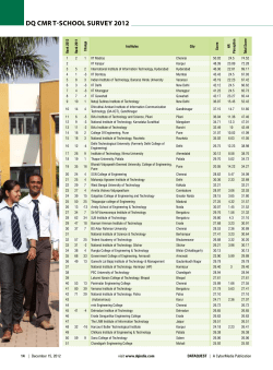 G H Patel College of Engineering Technology, Vallabh Vidyanagar got 64th rank survey conducted by DATA QUEST,December 2012