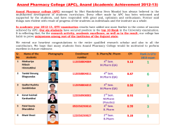 Anand Pharmacy College (APC), Anand (Academic Achievement 2012-13)