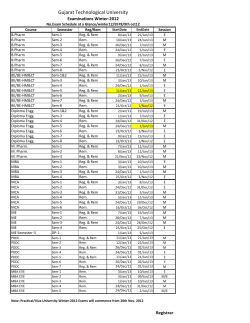 Exam Schedule at a Glance - Examinations Winter-2012