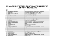 list of final registration of participants for Let's Communicate Training Program scheduled on 18-19th November, 2013.