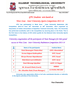 Congratulation : Badminton Team of GTU qualified for the National Inter-University Sports Competition 2013-14 from West Zone.