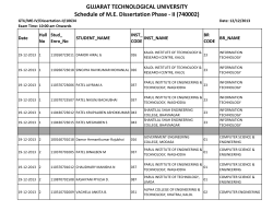 Schedule of M.E. Dissertation Phase - II (740002)