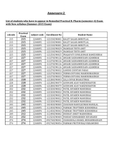 Annexure-2