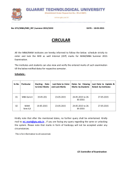 Mid/Internal Marks for MBA:4 and MAM sem:4