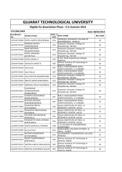 Eligible for dissertation Phase - II in Summer 2014