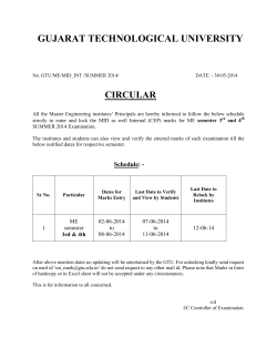 CEP (MID term) Mark entry of M.E (Sem III,IV) Summer Exam 2014