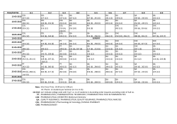 Dissertation of M-Pharm Time Table