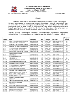 UFM hearing of students caught in Summer Exam 2013(Phase - II )