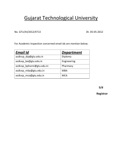 Academic Inspection Email IDs
