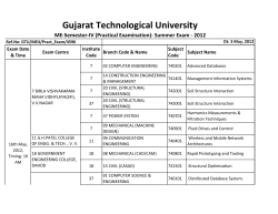 ME Semester IV (Practical Examination) Summer Exam 2012