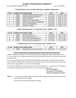 Diploma in Hotel Management Exam Time Table Summer Exam 2012(Revised)