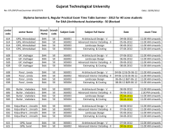 D.E. Semester - 6 Branch Architectural Assistantship for all zone Time Table