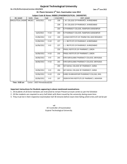 940001: (PHARMACEUTICAL CHEMISTRY) Thesis Review