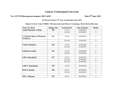 940002: Pharmaceutics and Pharm. Technology Thesis Review