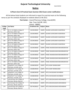 B.Pharm Sem -III Practical Exam Summer 2012 Exam center notification