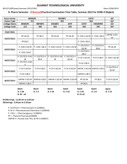 B.Pharm Sem - 2 Practical Examination Time Table Summer Examination 2012 (Revised)