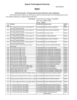 B.Pharm Sem -I Practical Exam Summer 2012 Exam center notification