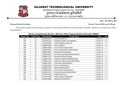 Master of Engineering 4th Sem. Mid Sem Thesis Progress Review (Sub Code-740001)