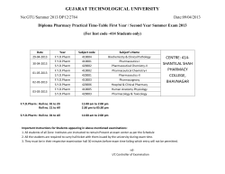 Diploma Pharmacy Practical Time-Table First Year / Second Year Summer Exam 2013(For Inst-code :414 (SHANTILAL SHAH PHARMACY COLLEGE, BHAVNAGAR) Students)