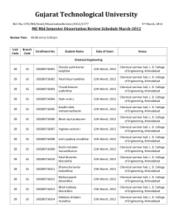 ME Mid Semester Dissertation Review Schedule- 5 March 2012