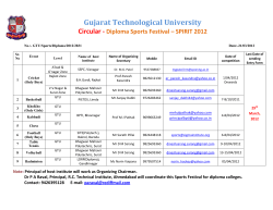 Diploma Sports Festival : SPIRIT- 2012